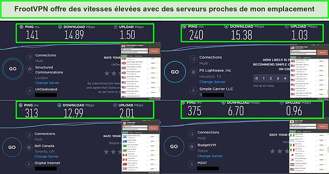 Capture d'écran des résultats de vitesse de FrootVPN dans 4 emplacements.