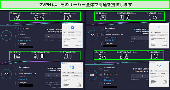4つの場所での12VPN速度テスト結果のスクリーンショット。