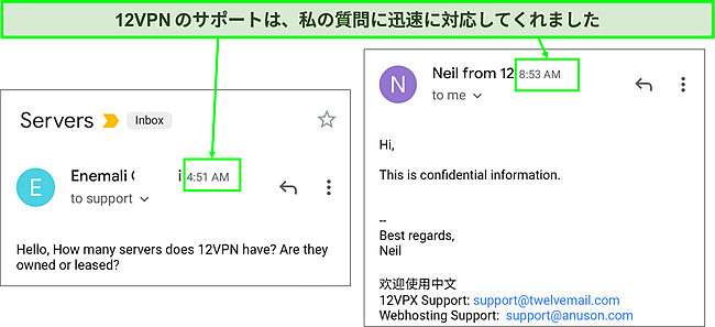 12VPNは高速メールサポートを提供します。