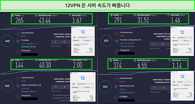 4개 위치의 12VPN 속도 테스트 결과 스크린샷.