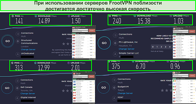 Скриншот результатов скорости FrootVPN в 4 местах.