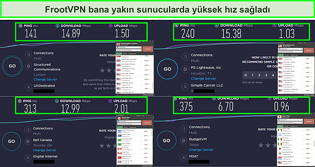 FrootVPN hızının ekran görüntüsü 4 konumla sonuçlanır.