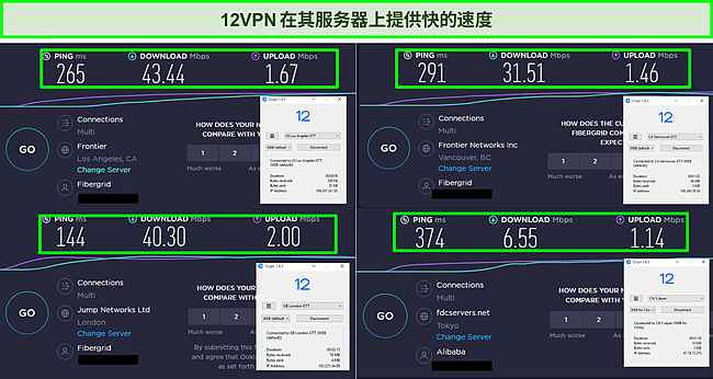 4 个位置的 12VPN 速度测试结果的屏幕截图。