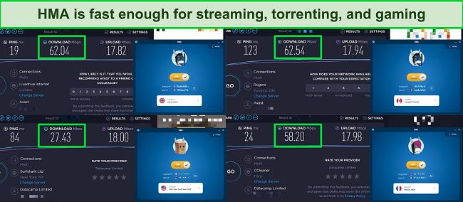 Screenshot of speed tests carried out on 4 different HMA servers