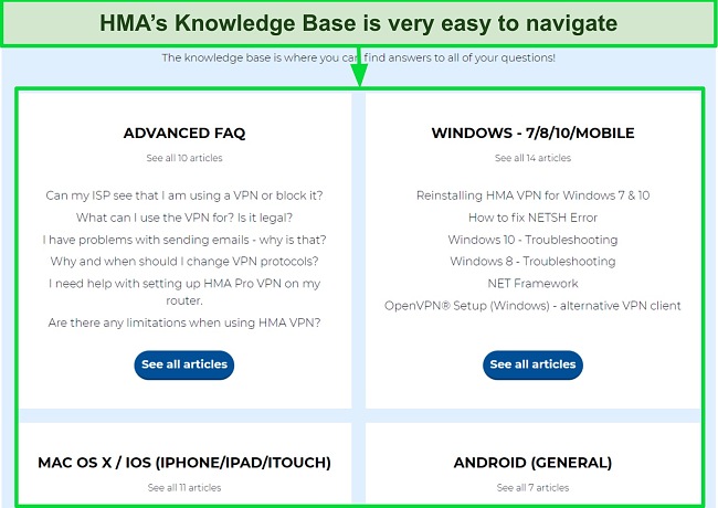 Screenshot of HMA's Knowledge Base page highlighting availabel FAQ categories