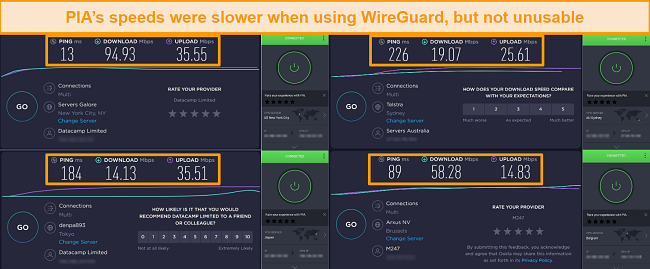 Screen shot of speed test results while connected to a variety of different PIA servers while using WireGuard