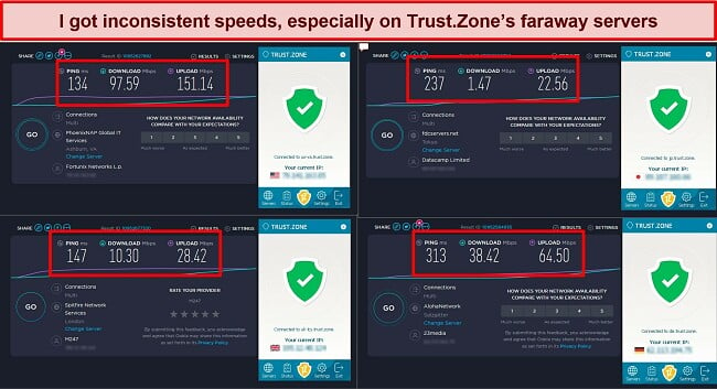 Screenshot of Trust.Zone speed test results in the US, UK, Germany, and Japan