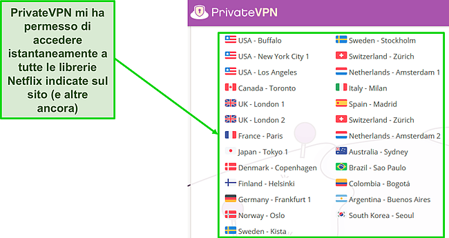 Screenshot dell'elenco dei server sul sito Web di PrivateVPN che dovrebbero funzionare con Netflix.