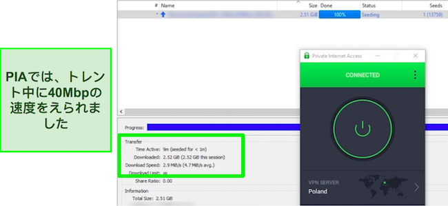 PIA のポーランド サーバーに接続中のトレント ダウンロードのスクリーンショット。