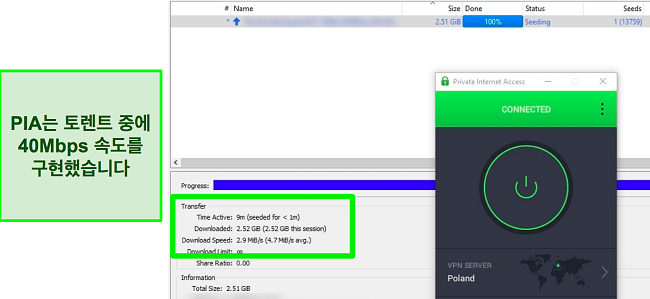PIA의 폴란드 서버에 연결된 상태에서 토렌트 다운로드 스크린샷.