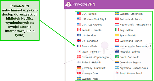 Zrzut ekranu Lista serwerów w witrynie PrivateVPN, które powinny współpracować z Netflix.