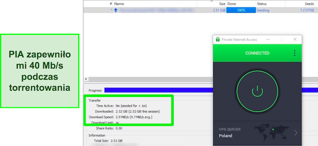 Zrzut ekranu przedstawiający pobieranie torrenta podczas połączenia z polskim serwerem PIA.