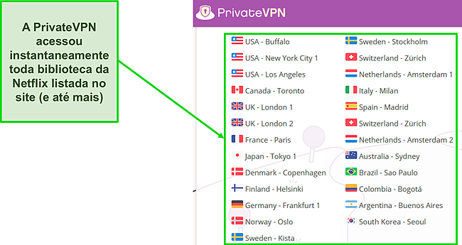 Captura de tela da Lista de servidores no site da PrivateVPN que devem funcionar com a Netflix.