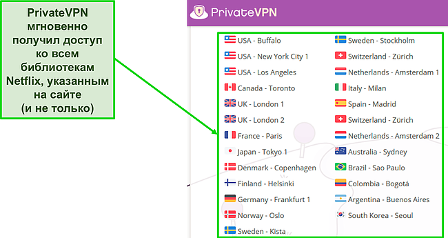 Скриншот списка серверов на сайте PrivateVPN, которые должны работать с Netflix.