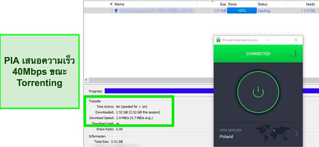 ภาพหน้าจอของการดาวน์โหลดทอร์เรนต์ขณะเชื่อมต่อกับเซิร์ฟเวอร์โปแลนด์ของ PIA