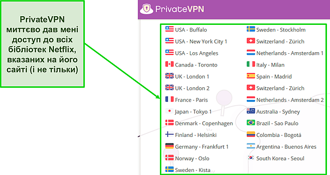 Знімок екрана списку серверів на веб-сайті PrivateVPN, які мають працювати з Netflix.