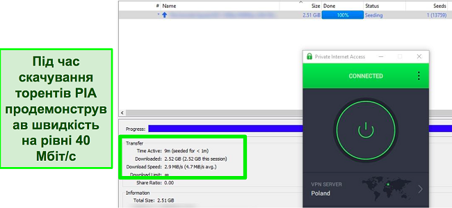 Скріншот завантаження торрент-файлу під час підключення до польського сервера PIA.