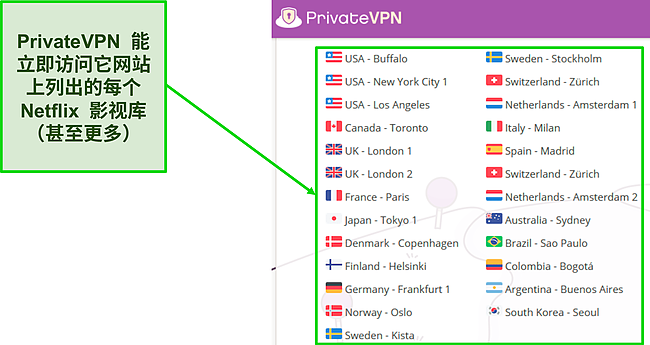 PrivateVPN 网站上应与 Netflix 配合使用的服务器列表的屏幕截图。