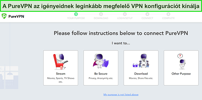 Képernyőkép a PureVPN egyéni telepítési lehetőségeiről a különböző VPN-használatokhoz.