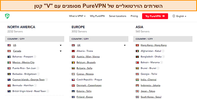 צילום מסך של רשימת השרתים המלאה של PureVPN המציגה את סמל 