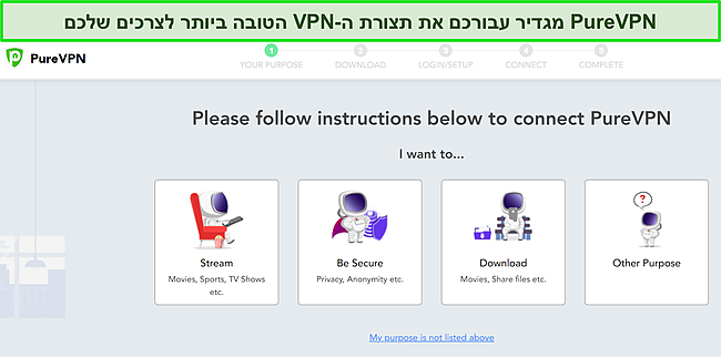 צילום מסך של אפשרויות התקנה מותאמות אישית של PureVPN לשימושי VPN שונים.