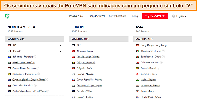 Captura de tela da lista completa de servidores do PureVPN mostrando o símbolo 
