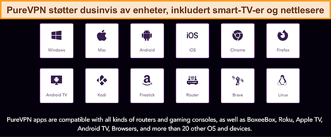 Skjermbilde av PureVPNs kompatible enheter, hentet fra nettstedet.