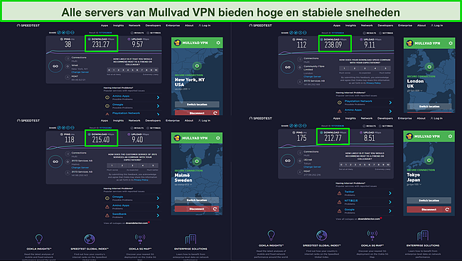 Screenshot van meerdere snelheidstestresultaten terwijl u verbonden bent met Mullvad VPN.