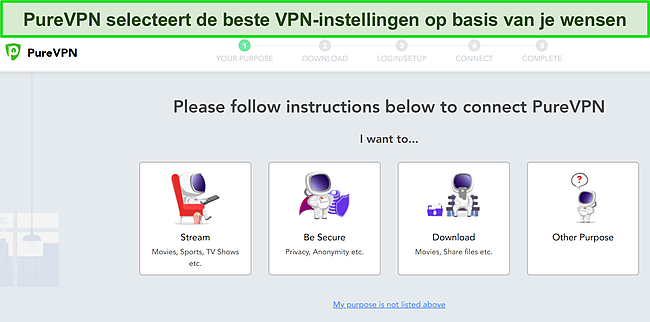 Screenshot van PureVPN aangepaste installatie-opties voor verschillende VPN-gebruiken.