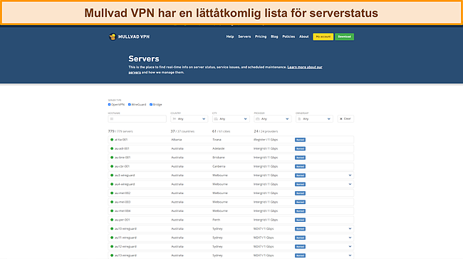 Skärmdump av statuslistan för Mullvad VPN -server.