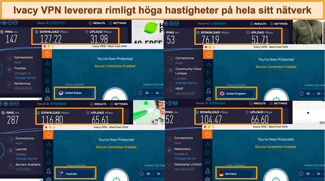 Skärmdumpar av Ookla hastighetstester med Ivacy VPN ansluten till servrar i USA, Storbritannien, Australien och Tyskland.