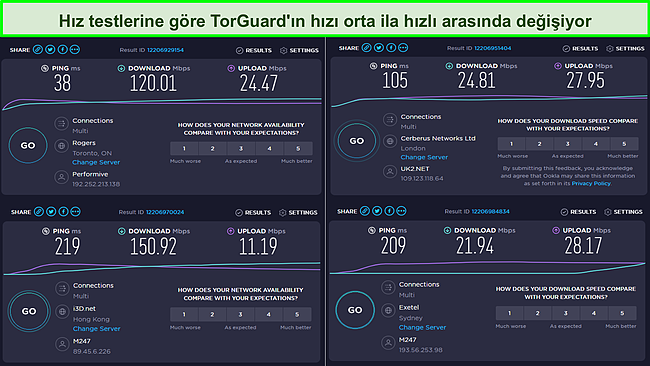 Ortalama hızları gösteren hız testi sonuçlarının ekran görüntüsü.