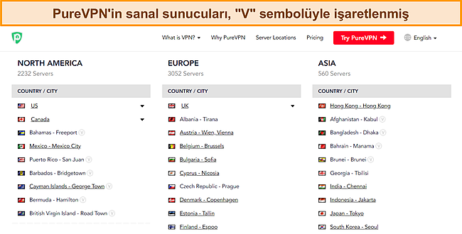 PureVPN'in sanal sunucuyu belirten 