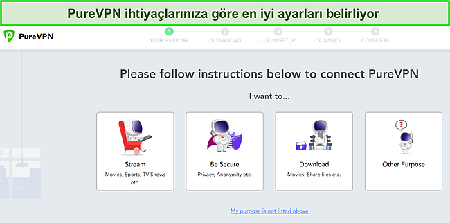 Farklı VPN kullanımları için PureVPN özel kurulum seçeneklerinin ekran görüntüsü.