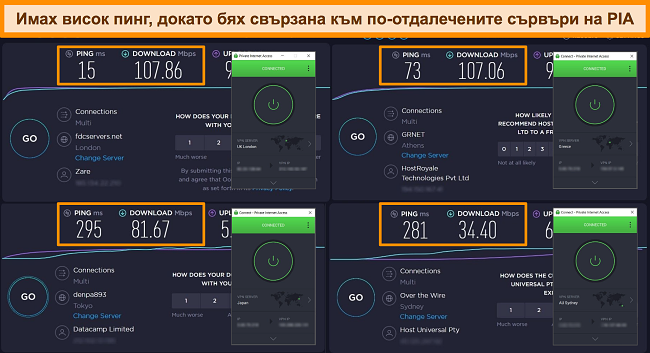 Екранна снимка на резултатите от теста за скорост на Ookla с PIA свързана към различни сървъри.