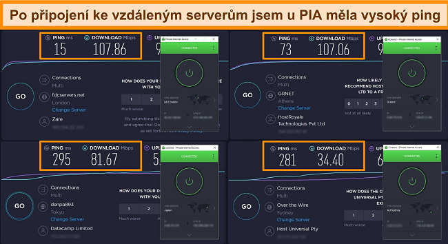 Snímek obrazovky s výsledky testů rychlosti Ookla s PIA připojeným k různým serverům.