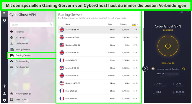 Screenshot von CyberGhost-Gaming-Servern mit in absteigender Reihenfolge sortierter Last