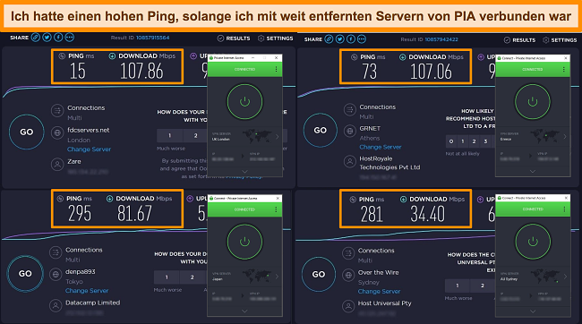 Screenshot der Ergebnisse des Ookla-Geschwindigkeitstests mit PIA, das mit verschiedenen Servern verbunden ist.