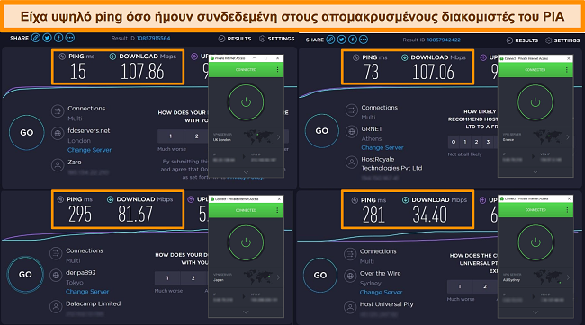 Στιγμιότυπο οθόνης των αποτελεσμάτων δοκιμής ταχύτητας Ookla με PIA συνδεδεμένο σε διαφορετικούς διακομιστές.