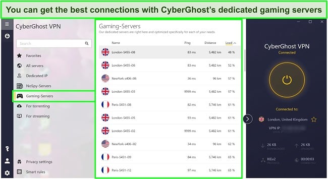 Screenshot of CyberGhost gaming servers with load sorted by descending order