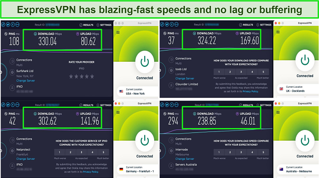 Screenshots showing speed test results over 330 Mbps with ExpressVPN connected to UK, US, Germany, and Australia servers