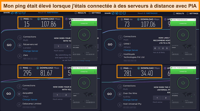 Capture d'écran des résultats du test de vitesse Ookla avec PIA connecté à différents serveurs.