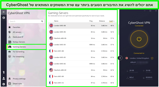 צילום מסך של שרתי המשחקים של CyberGhost עם עומס ממוין לפי סדר יורד