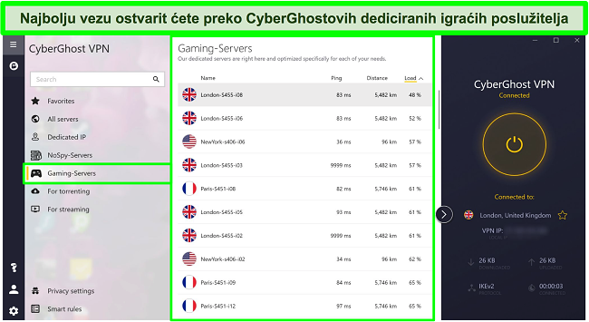 Snimka zaslona poslužitelja igara CyberGhost s opterećenjem razvrstana prema opadajućem redoslijedu