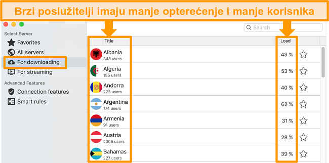 Snimka zaslona kartice Preuzimanje u aplikaciji CyberGhost za Mac