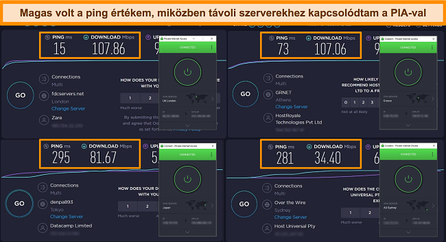 Képernyőkép az Ookla sebességteszt eredményeiről, PIA különböző szerverhez csatlakoztatva.