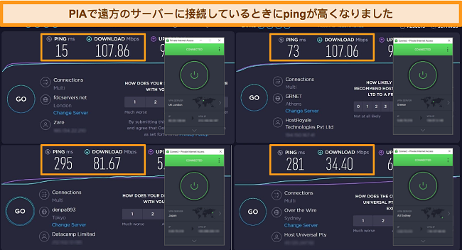 異なるサーバーに接続されたPIAを使用したOokla速度テスト結果のスクリーンショット。