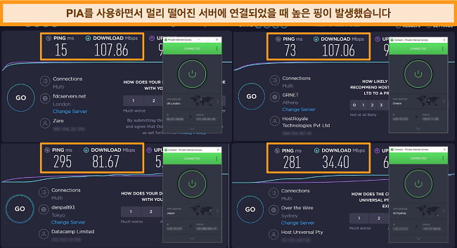 PIA가 다른 서버에 연결된 Ookla 속도 테스트 결과의 스크린샷.