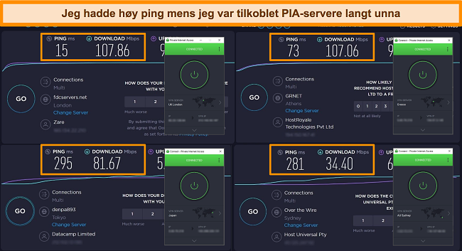 Skjermbilde av Ookla hastighetstestresultater med PIA koblet til forskjellige servere.