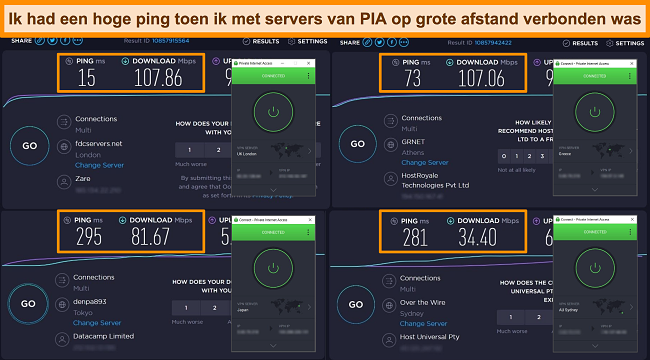 Screenshot van Ookla-snelheidstestresultaten met PIA verbonden met verschillende servers.